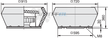 Rosenberg DV 400-6-6 D - описание, технические характеристики, графики